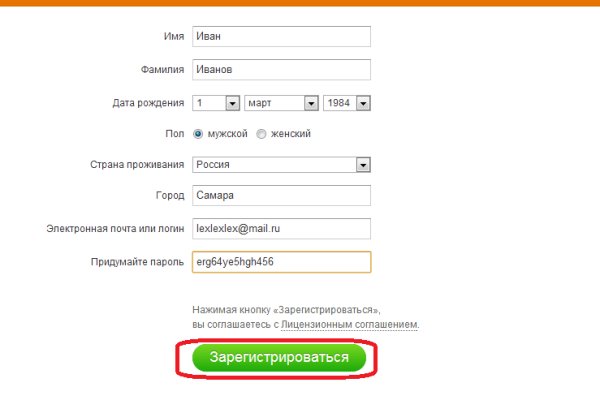 Зеркала тор